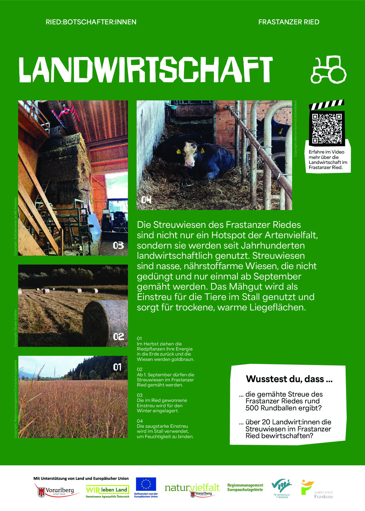 NVF_Ried-Botschafter-innen_Stelen_web_Phase1_A3_Landwirtschaft_web_P