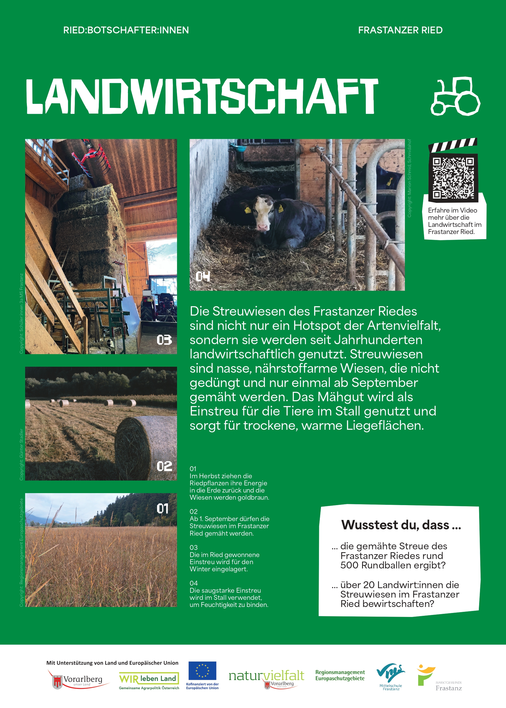NVF_Ried-Botschafter-innen_Stelen_web_Phase1_A3_Landwirtschaft_web_P_page-0001